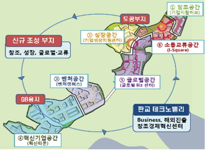 성균관대, ‘그랜드 ICT연구센터’과제 최종 선정