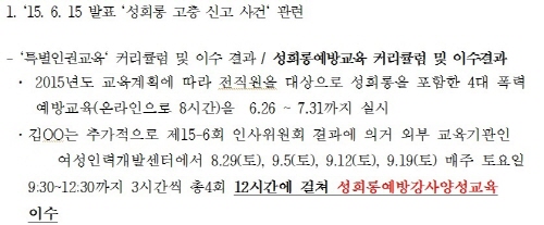 한국산업기술시험원 '성희롱' 재발방지 의지 있나