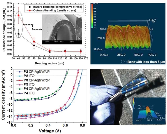 세계최고수준 플렉서블 태양전지 개발
