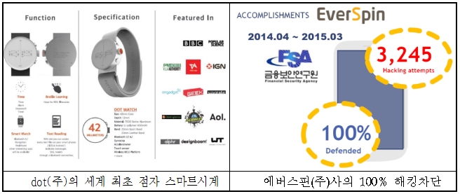 유망 ICT 스타트업, 이제 유럽 무대로