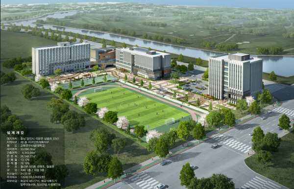 석문산단 철강·자동차부품 특화 산학융합지구 착공