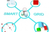 한국, 스마트그리드 기술과 경험 축적