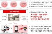 산업단지 안전, ‘스마트하게 지킨다’