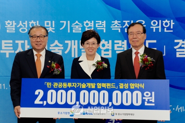 철도산업분야 중소기업, 동반성장 급물살