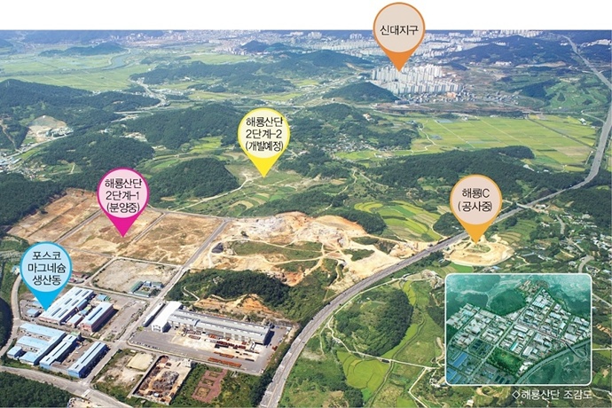 최상 입지 갖춘 순천 해룡산업단지, 투자중심지로 급부상