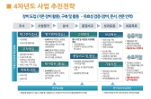 [사물인터넷 국제전시회] 한국산업기술시험원, 무선인식기술 활성화 앞당긴다