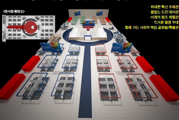 미래 활용가능한 기술 '상상노트'로