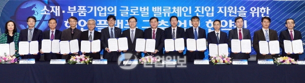 13개 정부 산하기관, 소재부품 中企 위해 뭉쳤다