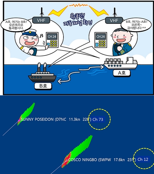 VHF 자동 식별장치 해경직원이 직접 개발해