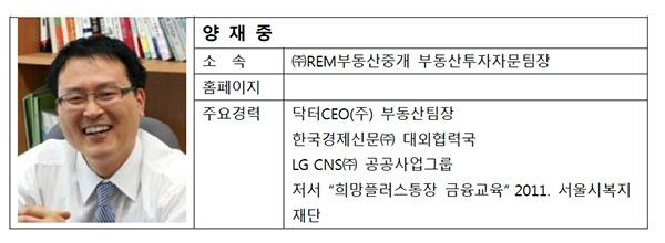 [부동산칼럼] 올 3분기 상업용 부동산 동향