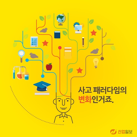 [카드뉴스] 성공하고 싶다면, 'Design Thinking'