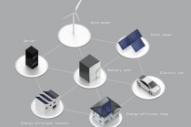 IoT, 산업계 판을 새로 짜다