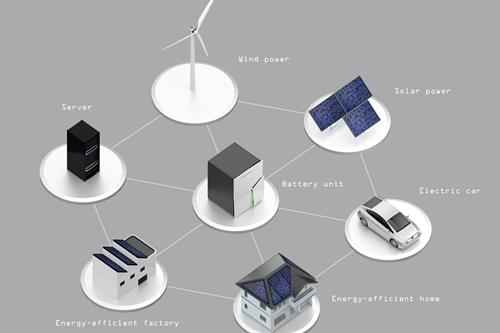 IoT, 산업계 판을 새로 짜다
