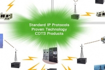 GRRC 참여기업 ‘아이가드펜스’공동 개발