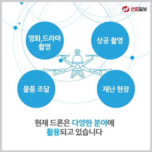 [카드뉴스] 드론에 대해 얼마나 아시나요?