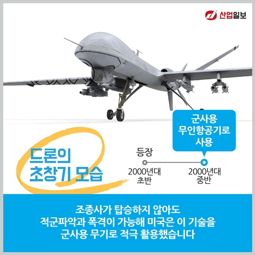 [카드뉴스] 드론에 대해 얼마나 아시나요?