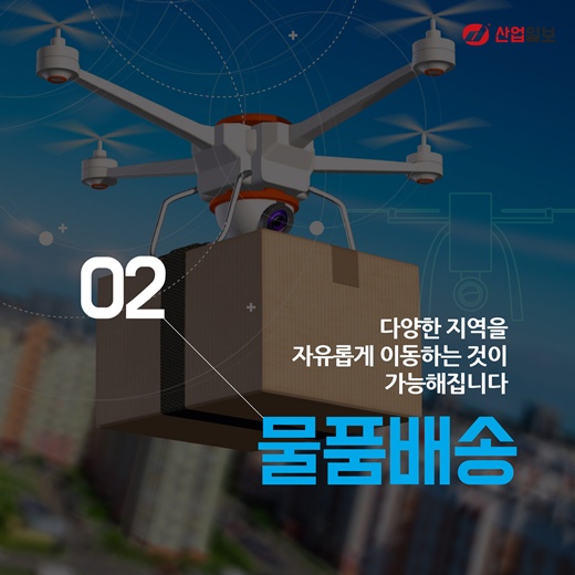 [카드뉴스] 드론에 대해 얼마나 아시나요?