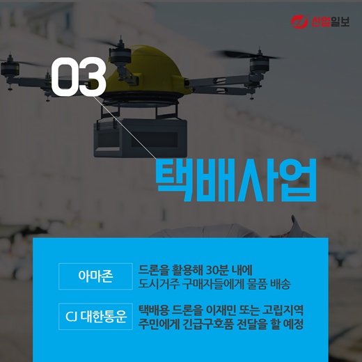 [카드뉴스] 드론에 대해 얼마나 아시나요?