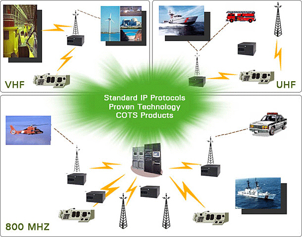 GRRC 참여기업 ‘아이가드펜스’공동 개발