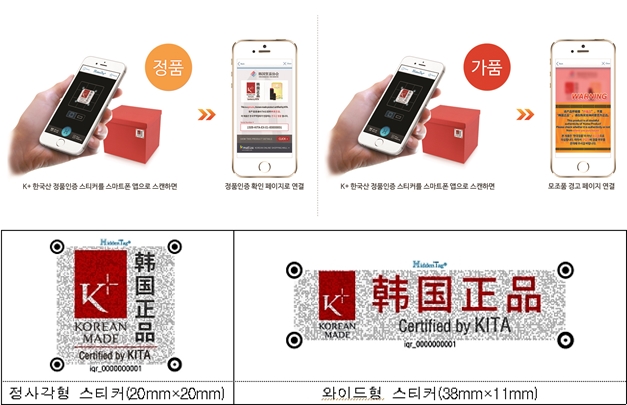 위조·모조제품 이렇게 정품구별하세요