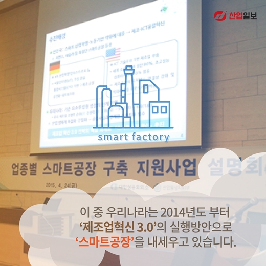 [카드뉴스] 스마트공장, 제조업에 활기 불어 넣는다