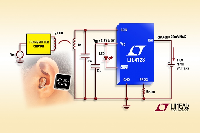 리니어, 소형 무선 NiMH 충전 리시버 출시