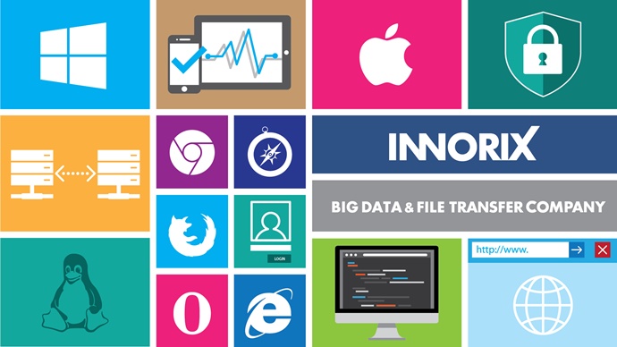 이노릭스, 고속 전송 솔루션 InnoEX 개발