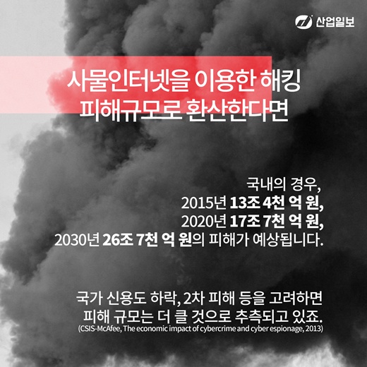 [카드뉴스] 무시무시한 IoT 보안위험성