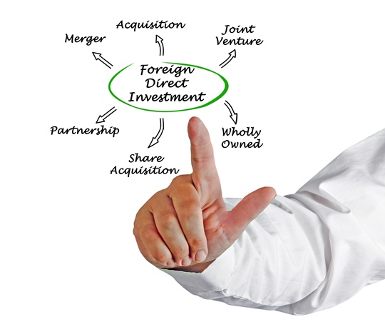 외국인 직접투자 사상최초 신고 200억 달러, 도착 150억 달러 달성