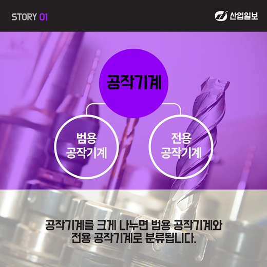 [카드뉴스] 공작기계 STORY