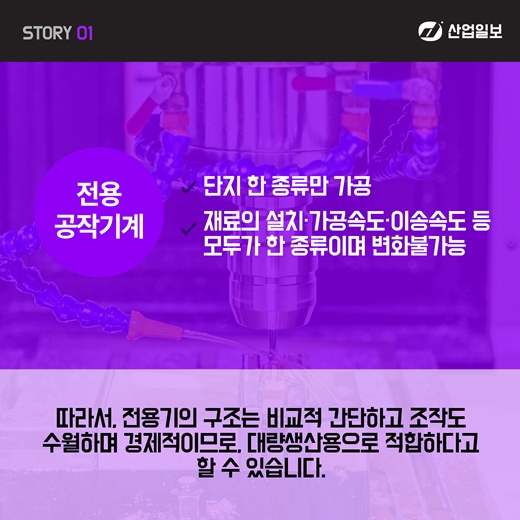 [카드뉴스] 공작기계 STORY