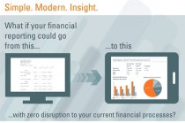 CFO들의 기업 상태 측정 방법, ‘변화가 필요하다’