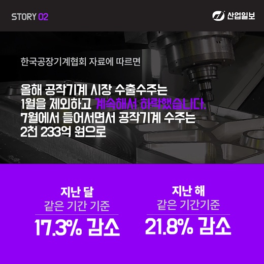 [카드뉴스] 공작기계 STORY