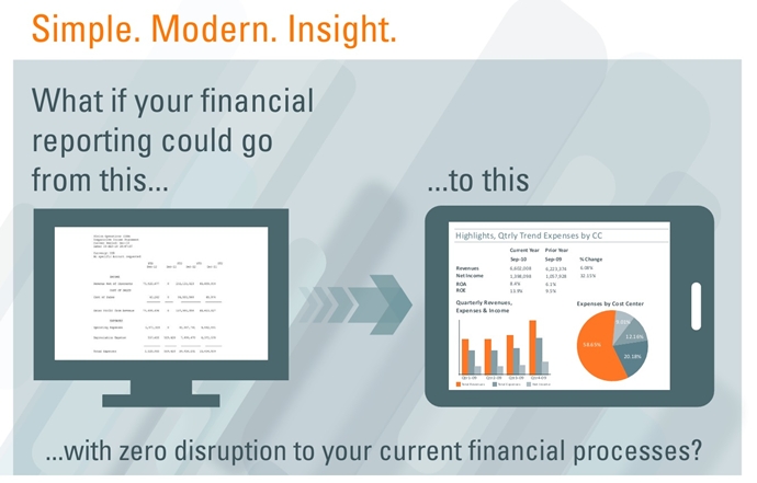 CFO들의 기업 상태 측정 방법, ‘변화가 필요하다’