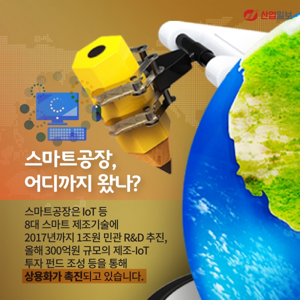 [카드뉴스] 2015 산업뉴스 총결산