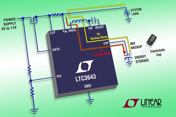 리니어 전력백업 공급 장치 크기·비용 줄여