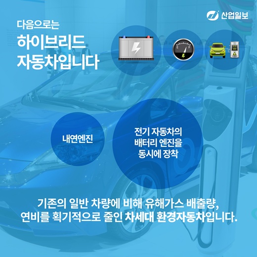 [카드뉴스] 친환경자동차란 무엇일까?