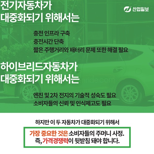 [카드뉴스] 친환경자동차란 무엇일까?