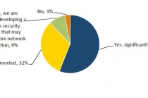 네트워크 암호화 증가추세 기업들 활용 ‘난항’
