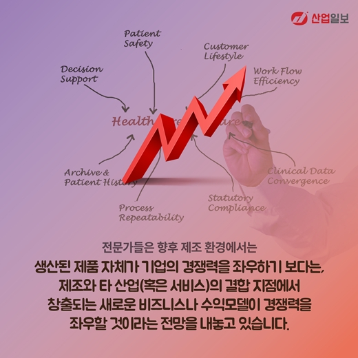 [카드뉴스] 한국제조업 '퍼스트 펭귄'이 돼라