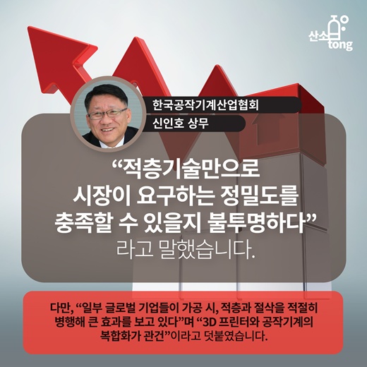 [카드뉴스] 3D 프린터는 산업혁명의 주역일까요?