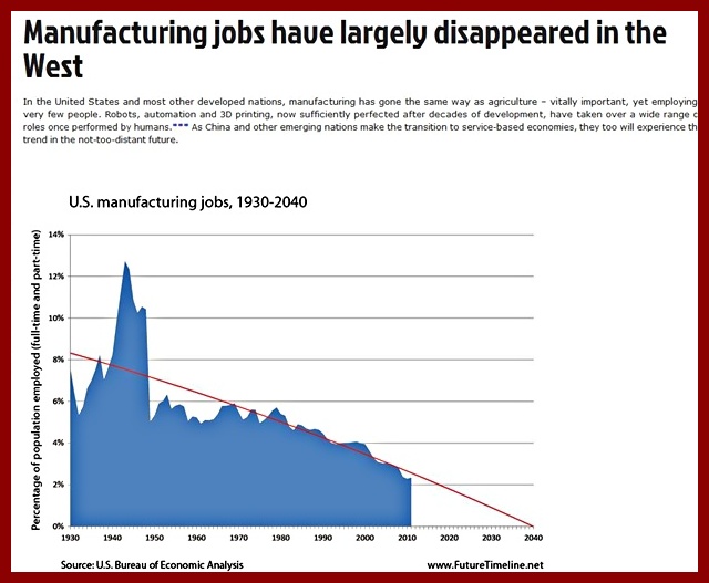 [김현지 기자의 아웃사이더] 제조업의 소멸 그리고 부활