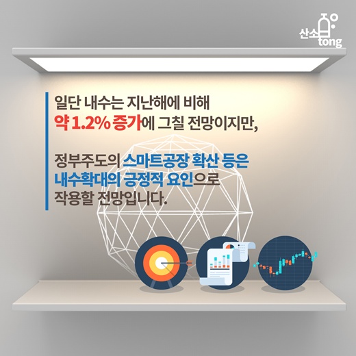 [카드뉴스] 2016, ‘포스트 차이나’ 발굴에 우리나라 기계산업의 명운 갈린다