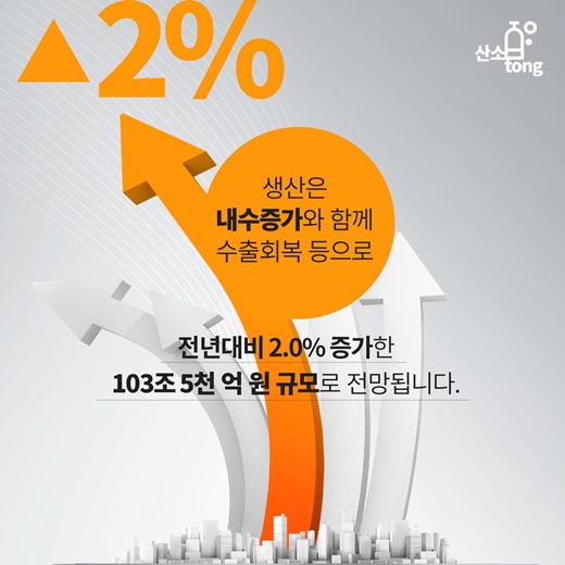 [카드뉴스] 2016, ‘포스트 차이나’ 발굴에 우리나라 기계산업의 명운 갈린다