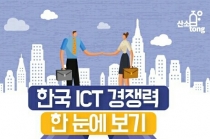 [인포그래픽뉴스] 한국 ICT 경쟁력 한 눈에 보기