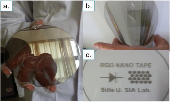 자기조립 대면적 그래핀 제조 국내 첫 개발 성공