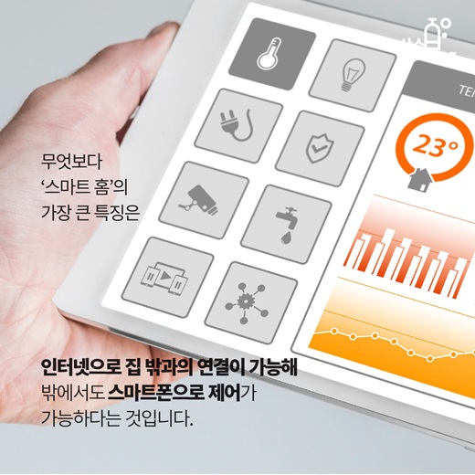 [카드뉴스] 똑똑해진 집 ‘스마트 홈 들어보셨나요?’