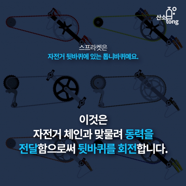 [카드뉴스] 자전거를 굴리는 힘 '스프라켓'