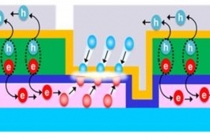 고효율 유기태양전지 모듈 구조 개발