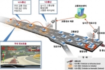 '돌발상황' 갑자기 튀어나온 보행자, 미리 알고 운전하자